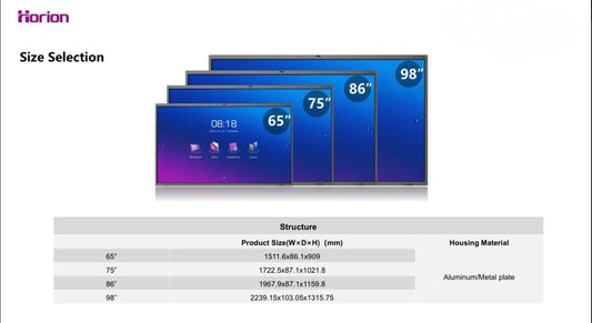 Horion 65M6A Pro